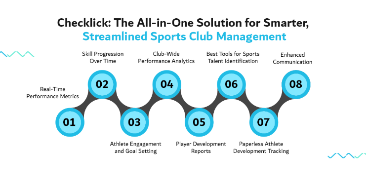 Key Insights Provided by an Athlete Development Tracking System