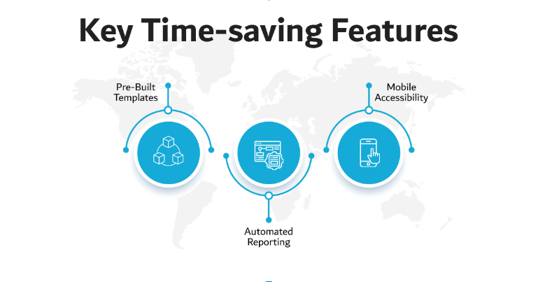 Key time saving features