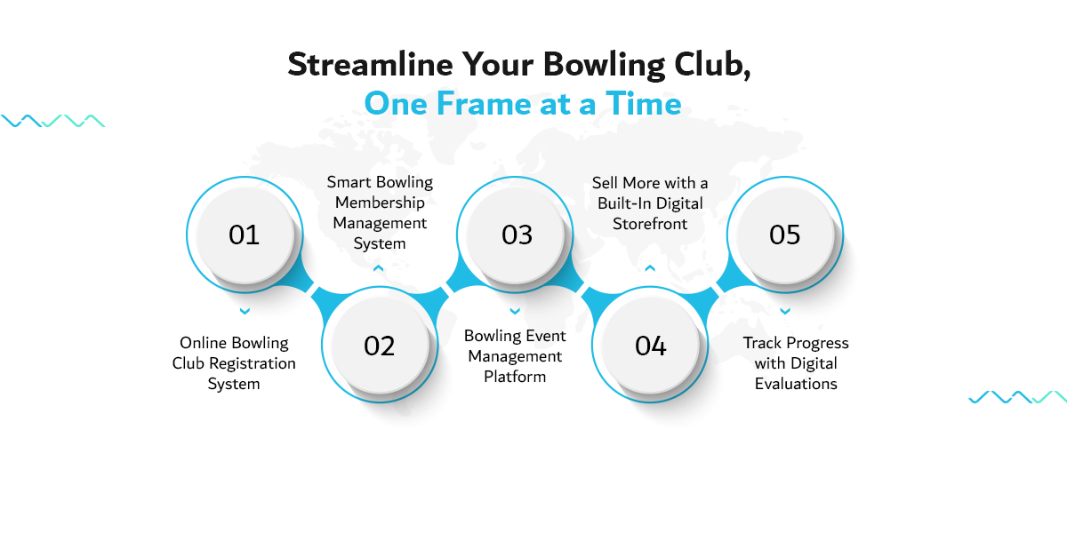 best bowling club management software